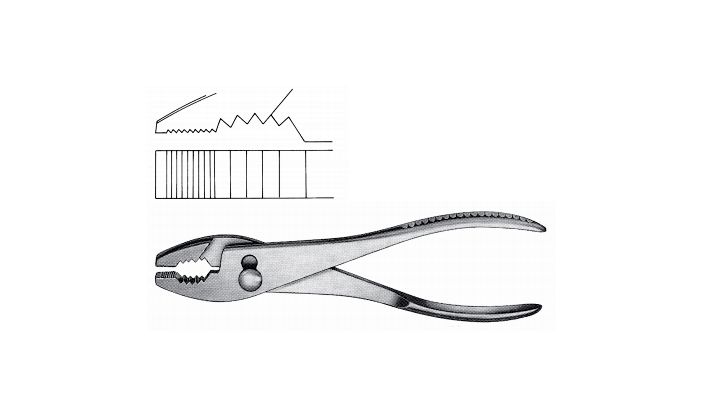 Slip Joint Utility Pliers