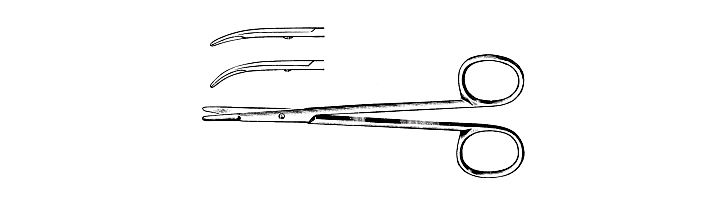 Ragnell Undermining Scissors