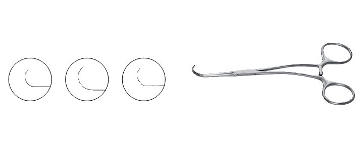 Castaneda Anastomosis Clamp