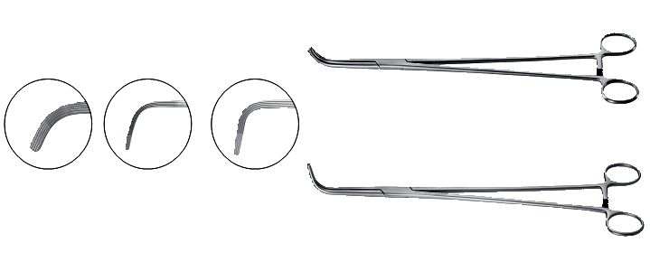 Harrington Mixter Forceps, Longitudinal Serrations