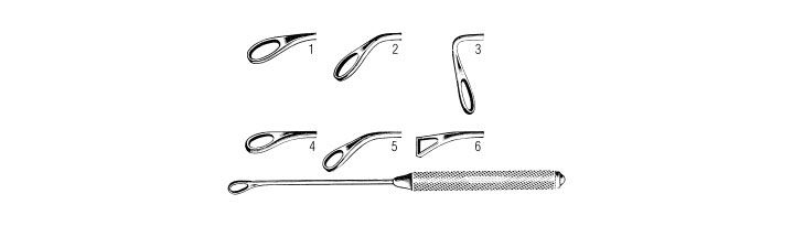Coakley Antrum Curette