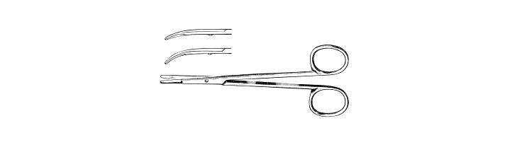 Ragnell Undermining Scissors