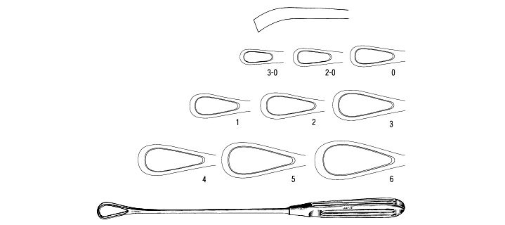 Sims Uterine Curette