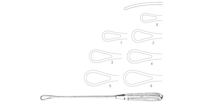 Thomas Uterine Curette