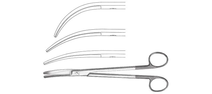 Parametrium Scissors, Tungsten Carbide